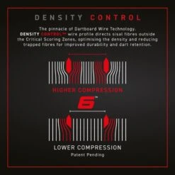 WINMAU® Dartscheibe Blade 6 -Hoka Sports Gear Shop D2375 A03 ecommerce